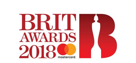 The Brit Awards 2018: A Celebration of Musical Excellence and Unexpected Triumphs