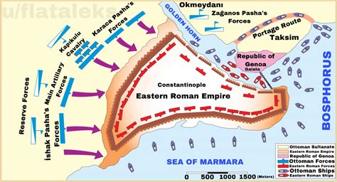 The Siege of Constantinople: A Turning Point in History, Marked by the Strategic Brilliance of Constantine XI Palaiologos